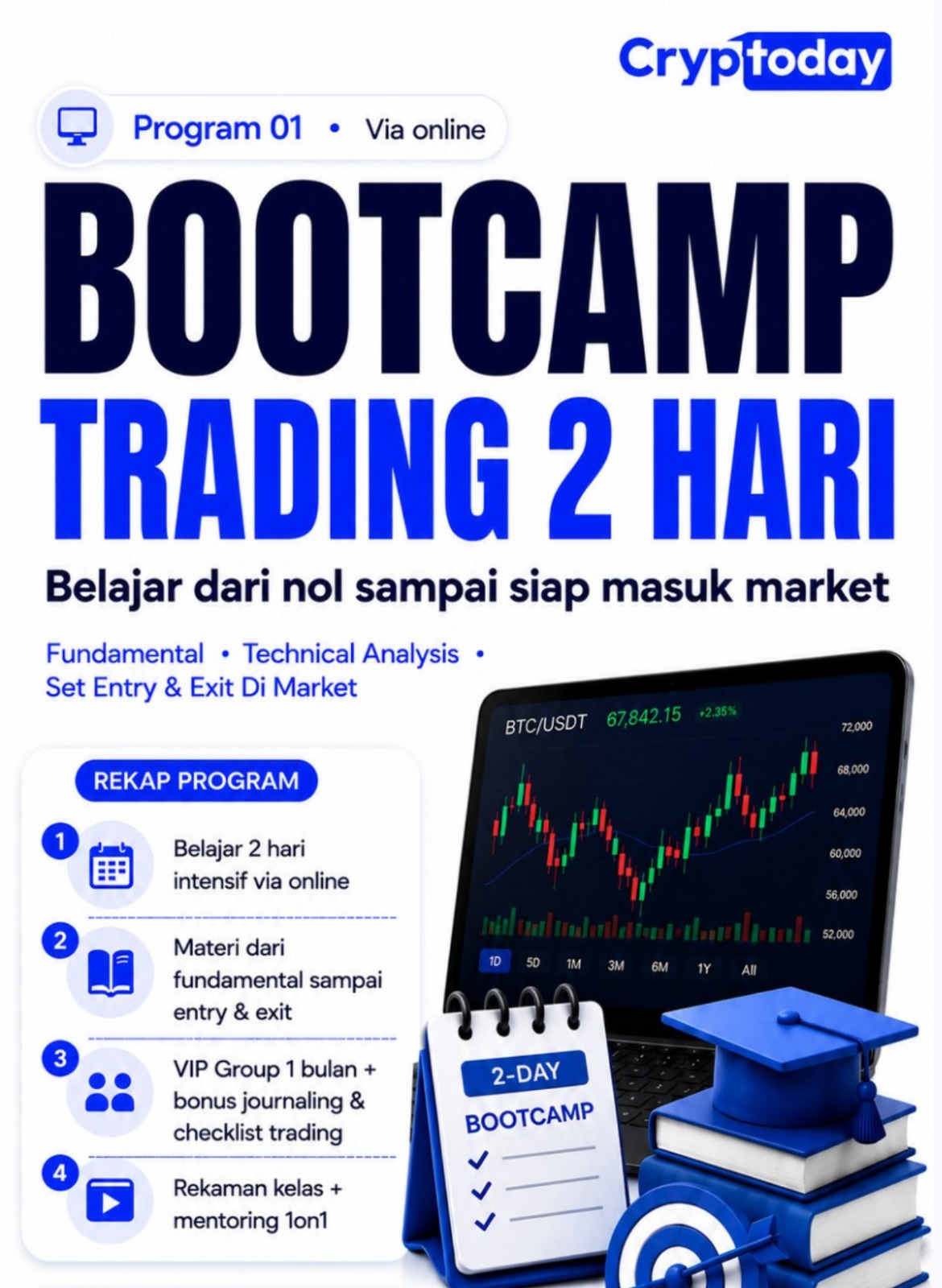 Cryptoday Bootcamp